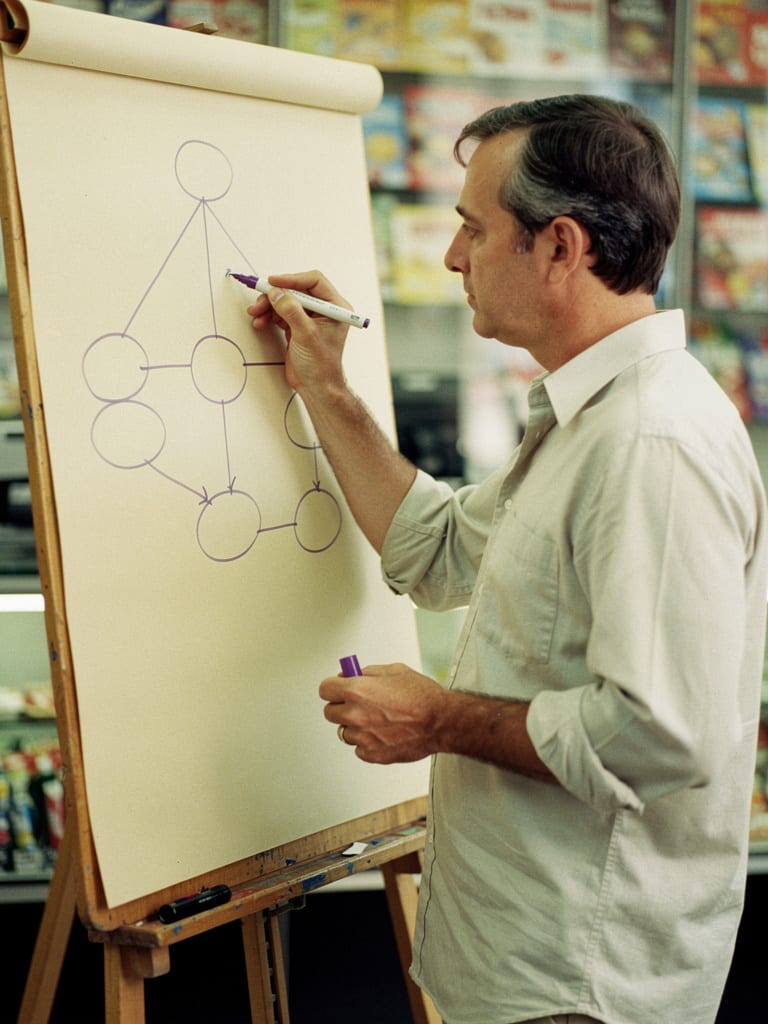 A trainer draws a branching decision diagram on a flip chart during a workshop inside a lottery shop